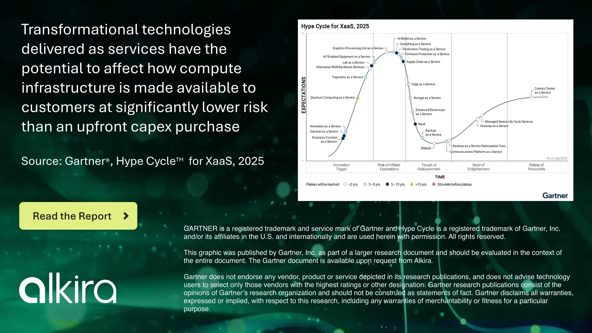Thumb-2025-Gartner-Hype-Cycle-for-XaaS_v5.jpg